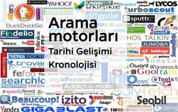 caddebet Çevrimiçi Arama Motorları